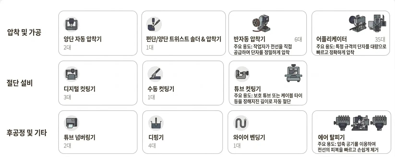 수정완료